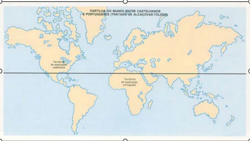 chronology