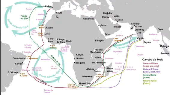 vasco da gama